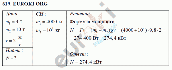 Физика 7 класс Перышкин (сборник задач) Задание 619