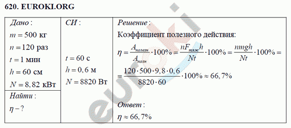 Физика 7 класс Перышкин (сборник задач) Задание 620