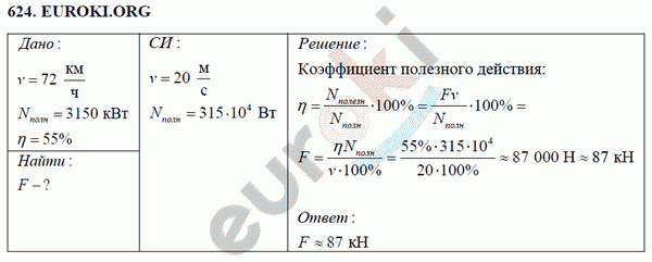 Физика 7 класс Перышкин (сборник задач) Задание 624