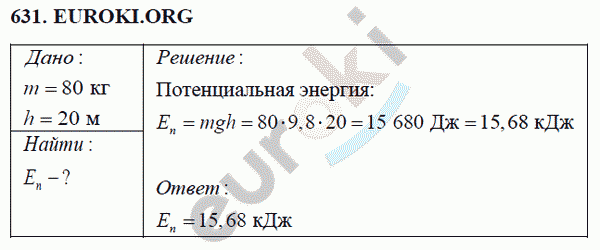 Физика 7 класс Перышкин (сборник задач) Задание 631