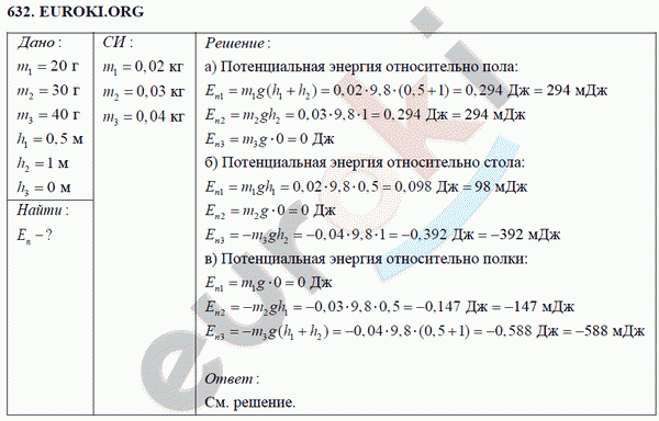 Физика 7 класс Перышкин (сборник задач) Задание 632