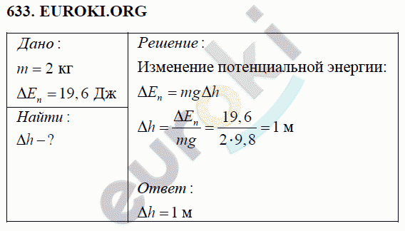 Физика 7 класс Перышкин (сборник задач) Задание 633