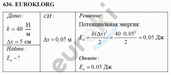 Физика 7 класс Перышкин (сборник задач) Задание 636