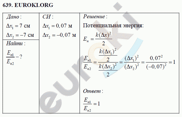 Физика 7 класс Перышкин (сборник задач) Задание 639