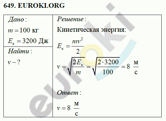 Физика 7 класс Перышкин (сборник задач) Задание 649