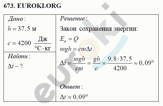 Физика 7 класс Перышкин (сборник задач) Задание 673