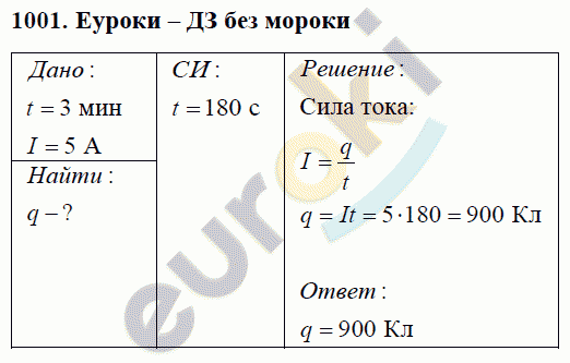Физика 8 класс Перышкин (сборник задач) Задание 1001