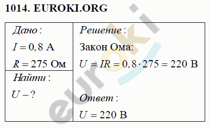 Физика 8 класс Перышкин (сборник задач) Задание 1014