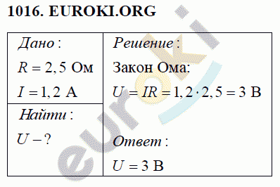 Физика 8 класс Перышкин (сборник задач) Задание 1016