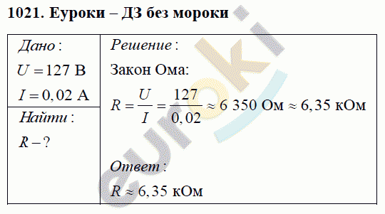 Физика 8 класс Перышкин (сборник задач) Задание 1021