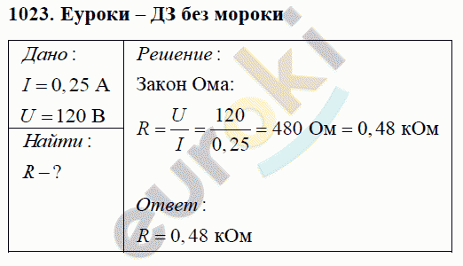 Физика 8 класс Перышкин (сборник задач) Задание 1023