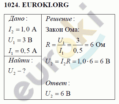 Физика 8 класс Перышкин (сборник задач) Задание 1024