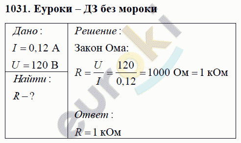 Физика 8 класс Перышкин (сборник задач) Задание 1031