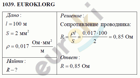 Физика 8 класс Перышкин (сборник задач) Задание 1039