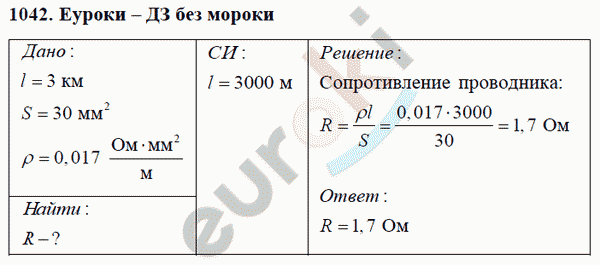 Физика 8 класс Перышкин (сборник задач) Задание 1042