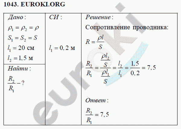 Физика 8 класс Перышкин (сборник задач) Задание 1043