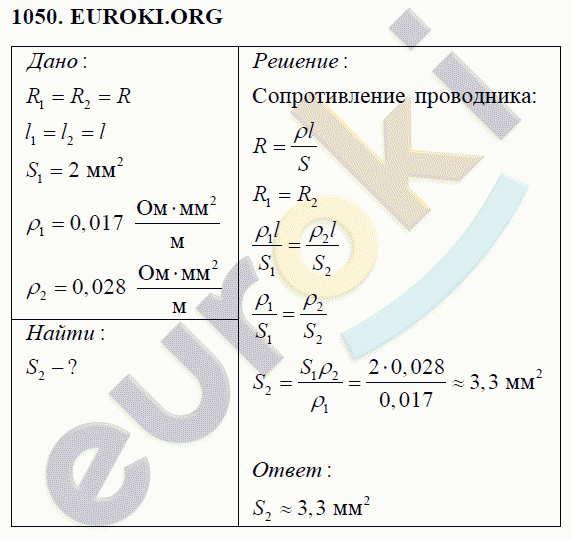 Физика 8 класс Перышкин (сборник задач) Задание 1050