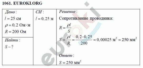 Физика 8 класс Перышкин (сборник задач) Задание 1061