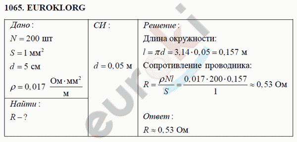 Физика 8 класс Перышкин (сборник задач) Задание 1065