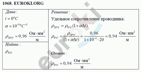 Физика 8 класс Перышкин (сборник задач) Задание 1068