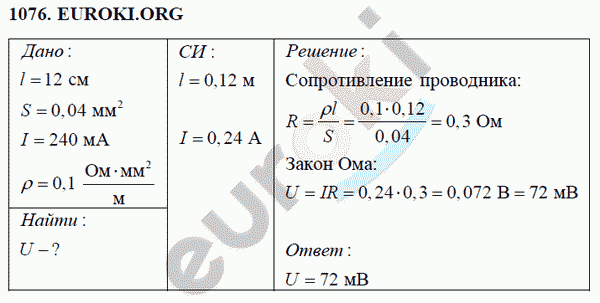Физика 8 класс Перышкин (сборник задач) Задание 1076