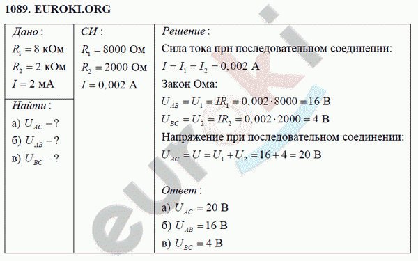 Физика 8 класс Перышкин (сборник задач) Задание 1089