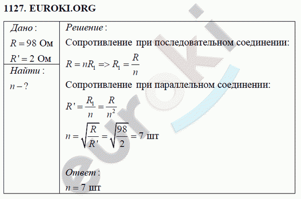 Физика 8 класс Перышкин (сборник задач) Задание 1127