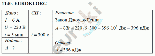 Физика 8 класс Перышкин (сборник задач) Задание 1140