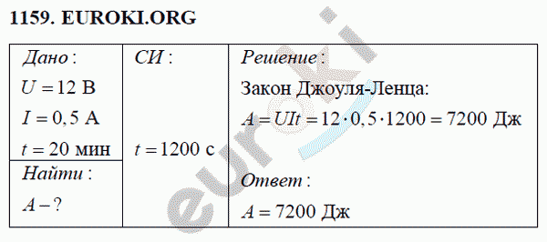 Физика 8 класс Перышкин (сборник задач) Задание 1159