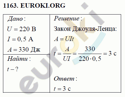 Физика 8 класс Перышкин (сборник задач) Задание 1163