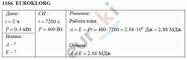 Физика 8 класс Перышкин (сборник задач) Задание 1166