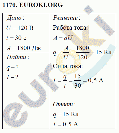 Физика 8 класс Перышкин (сборник задач) Задание 1170