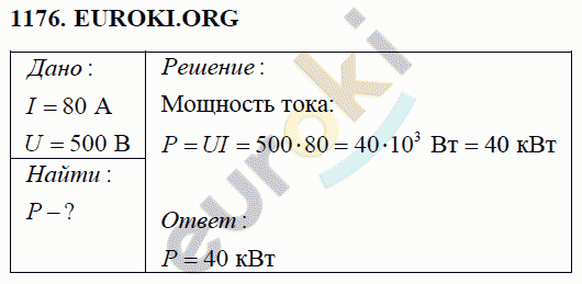 Физика 8 класс Перышкин (сборник задач) Задание 1176