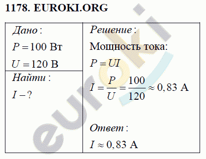 Физика 8 класс Перышкин (сборник задач) Задание 1178