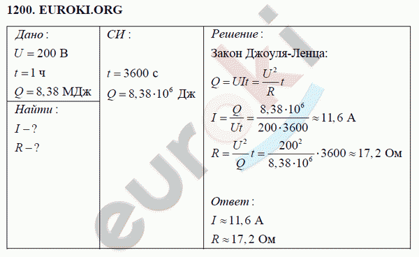 Физика 8 класс Перышкин (сборник задач) Задание 1200