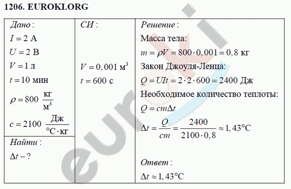 Физика 8 класс Перышкин (сборник задач) Задание 1206