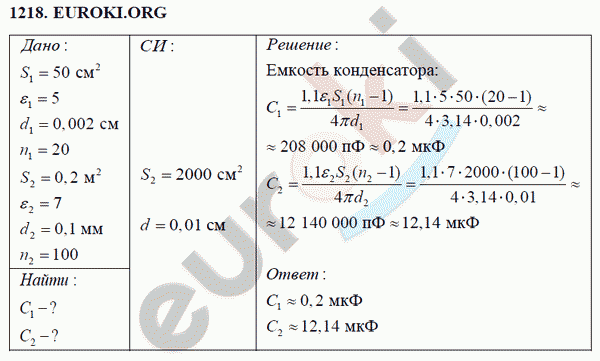 Физика 8 класс Перышкин (сборник задач) Задание 1218