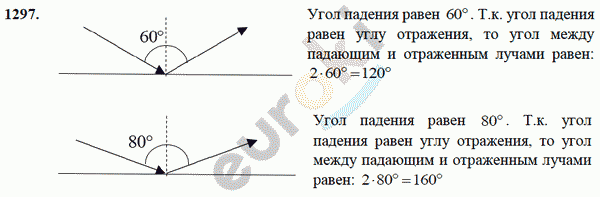 Физика 8 класс Перышкин (сборник задач) Задание 1297