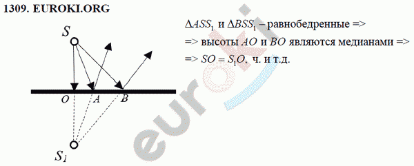 Физика 8 класс Перышкин (сборник задач) Задание 1309