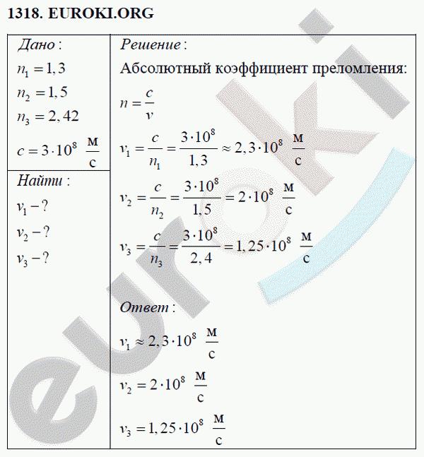 Физика 8 класс Перышкин (сборник задач) Задание 1318