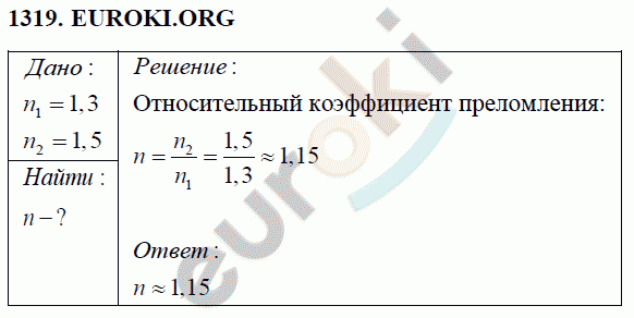 Физика 8 класс Перышкин (сборник задач) Задание 1319