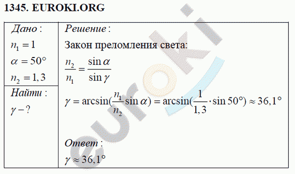 Физика 8 класс Перышкин (сборник задач) Задание 1345