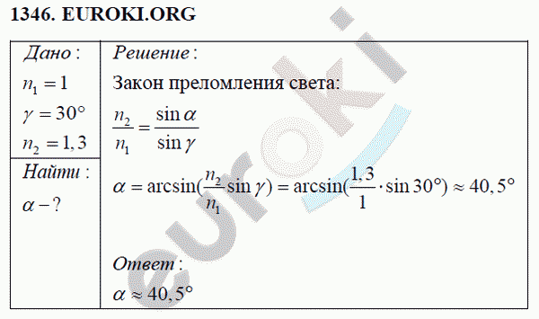 Физика 8 класс Перышкин (сборник задач) Задание 1346
