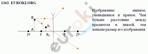 Физика 8 класс Перышкин (сборник задач) Задание 1363