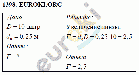 Физика 8 класс Перышкин (сборник задач) Задание 1398