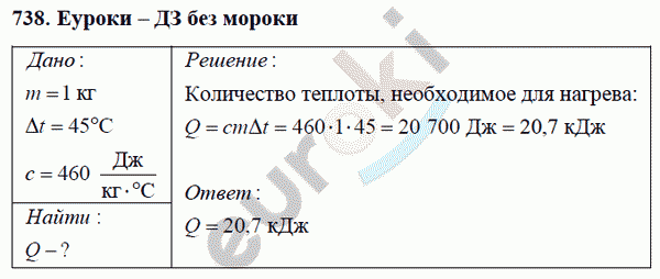 Физика 8 класс Перышкин (сборник задач) Задание 738