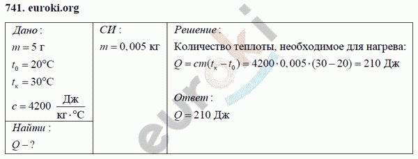 Физика 8 класс Перышкин (сборник задач) Задание 741