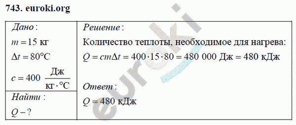 Физика 8 класс Перышкин (сборник задач) Задание 743