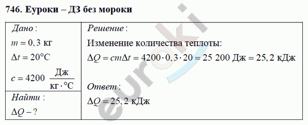Физика 8 класс Перышкин (сборник задач) Задание 746