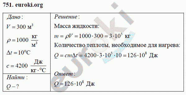 Физика 8 класс Перышкин (сборник задач) Задание 751